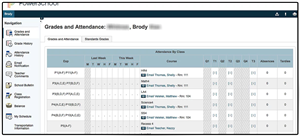 PowerSchool Main Page Pic